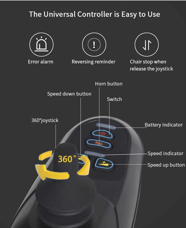 折りたたみ可能な電力車椅子