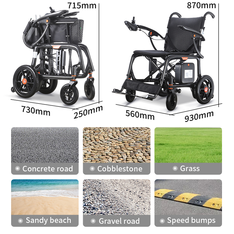 209电动轮椅-800-详情