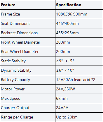 高齢者向け軽量折りたたみ電動モビリティスクーターパラメータ